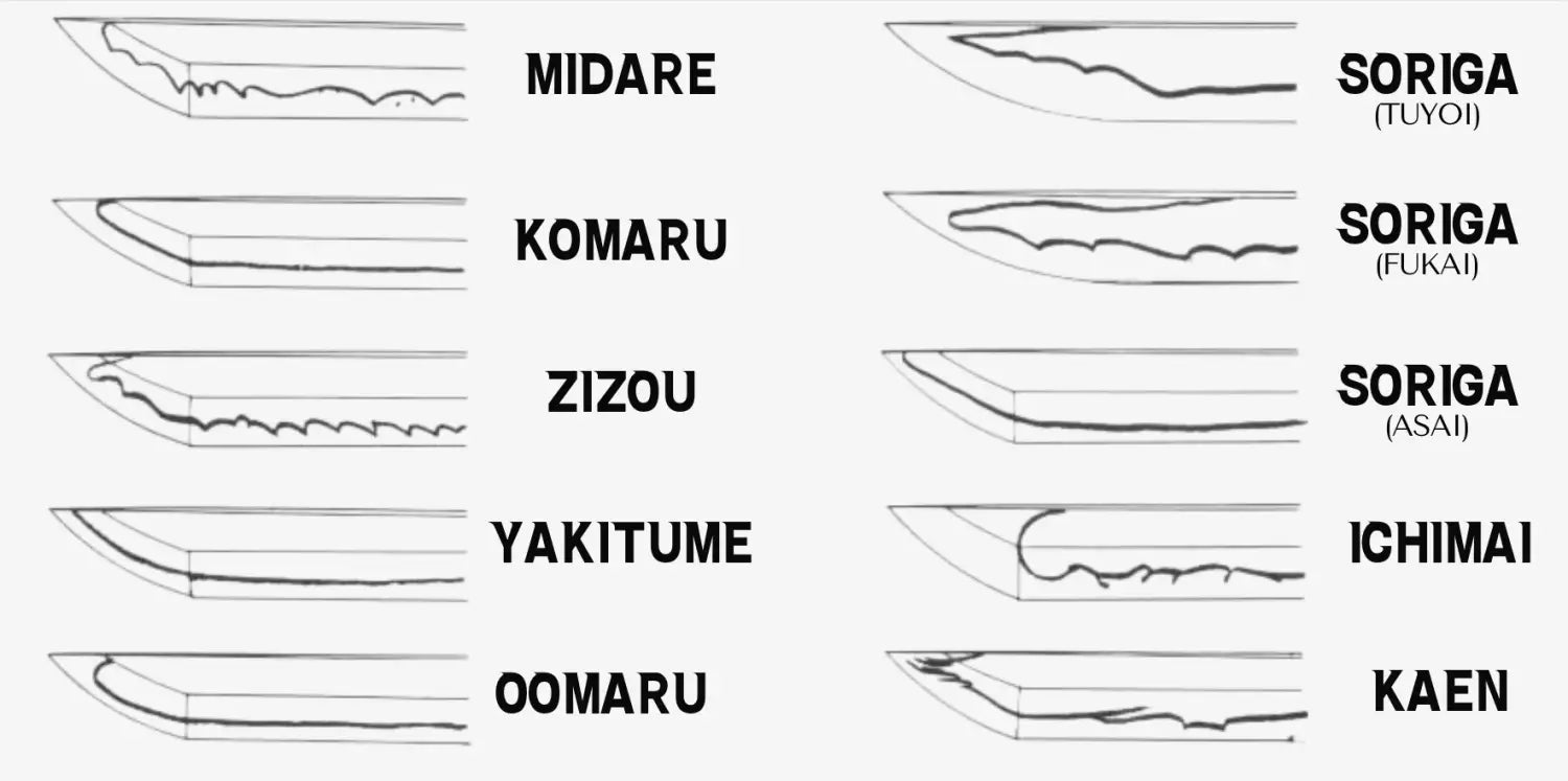 modèles de katana hamon